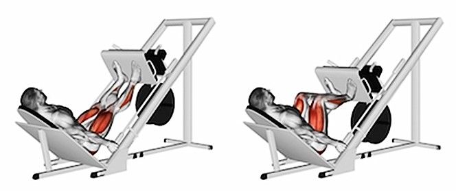 Muž provádějící cvik leg-press s širokým postavením chodidel