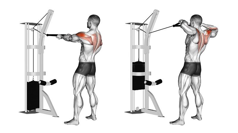 Muž provádějící face pulls