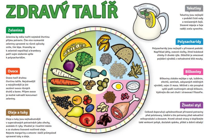 obrázok z margit.cz