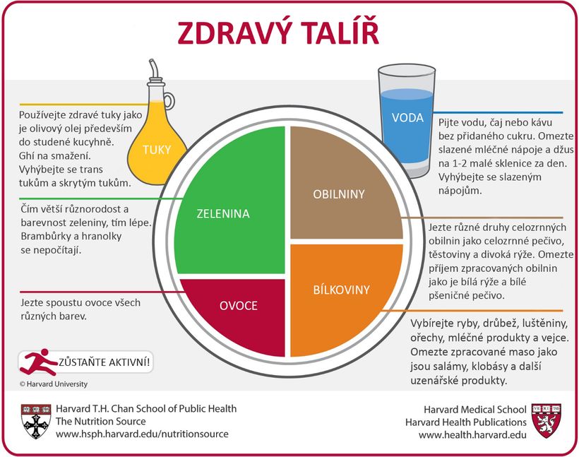 10 jednoduchých rad, jak začít zdravě jíst a cvičit