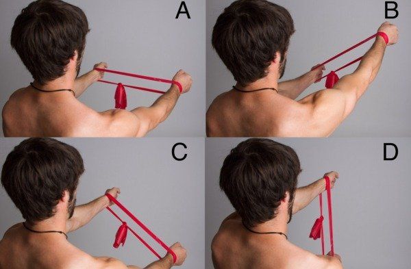 8 cvikov na uvoľnenie aj posilnenie krčnej chrbtice