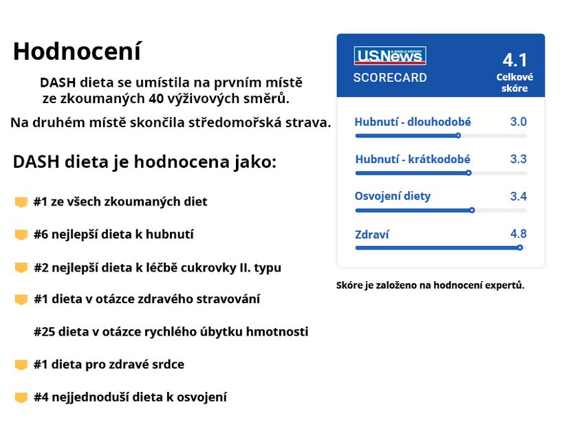 Znáte rizika vysokého krevního tlaku? Třetina lidí netuší, že má zdravotní problém