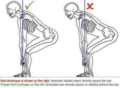 Předklon při mrtvém tahu