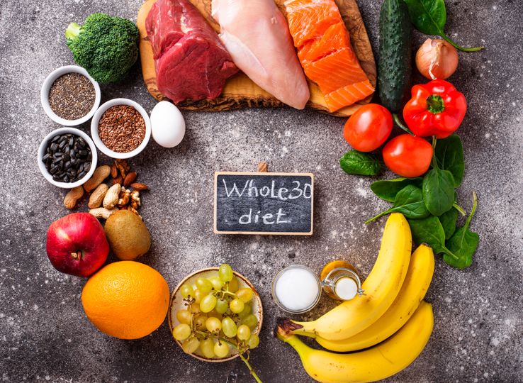 Whole30: cesta k zdravšiemu ja, alebo diéta s jojo-efektom?