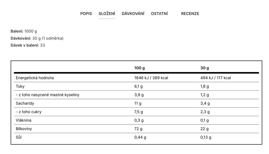 Dobrý den, ještě jeden dotaz. vaše odměrka má 25g? Kolik má tato odměrka množství bílkovin? Chci si koupit vilgain whey protein, děkuji