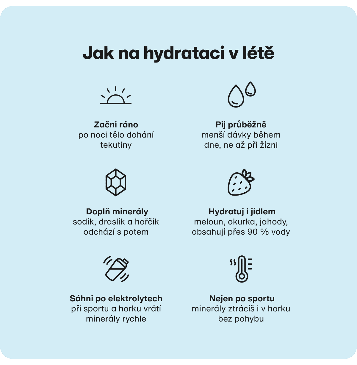 Hydration