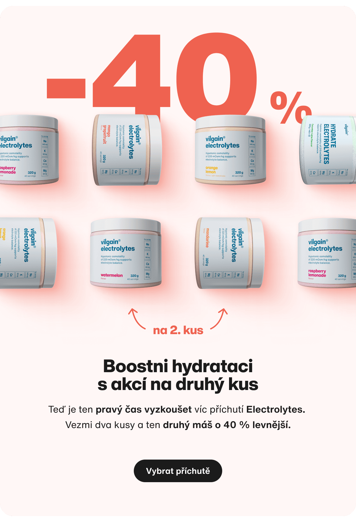 Electrolytes Multibuy