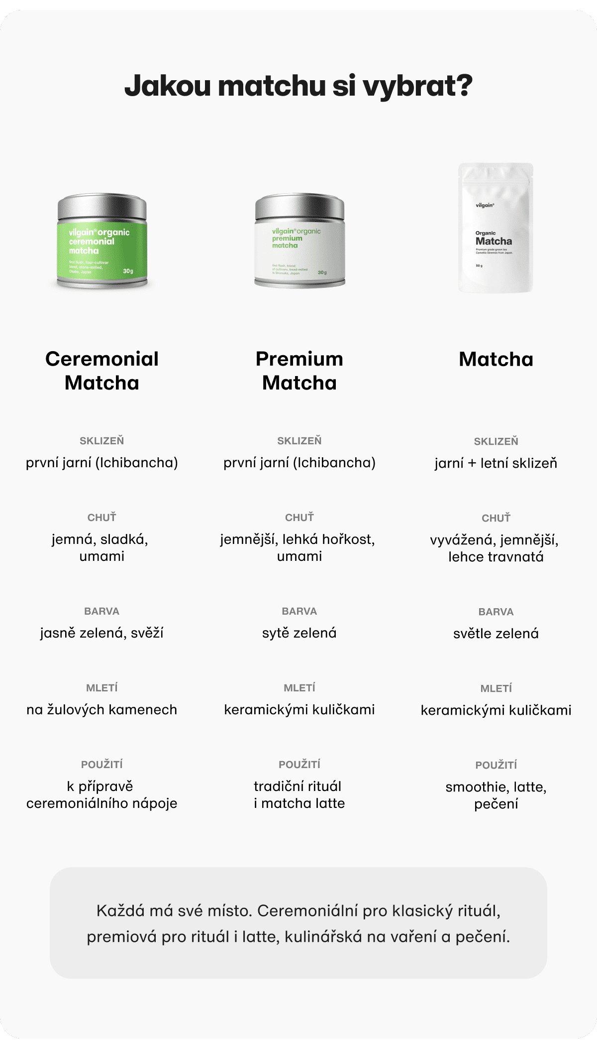 Matcha