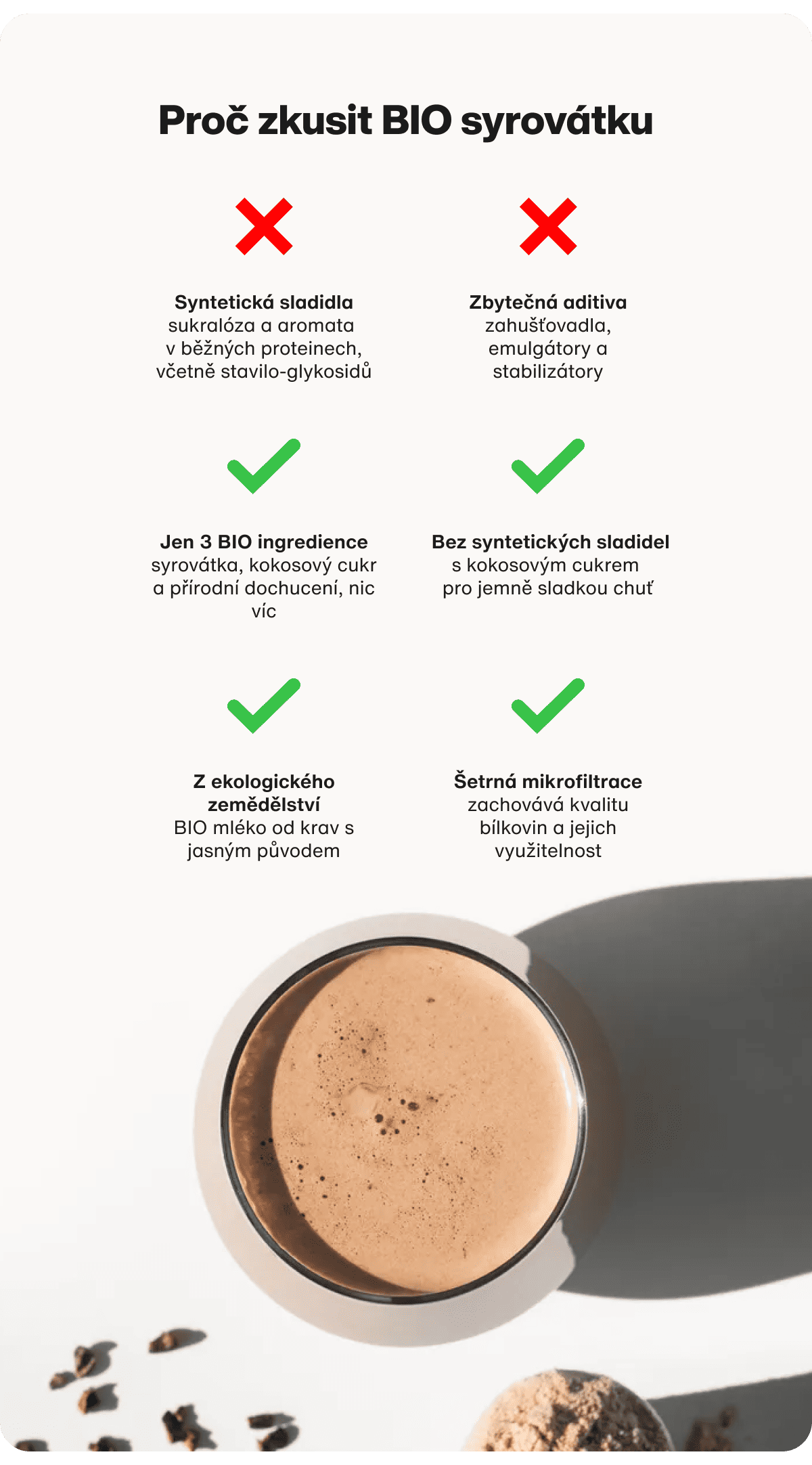 Organic Whey Protein