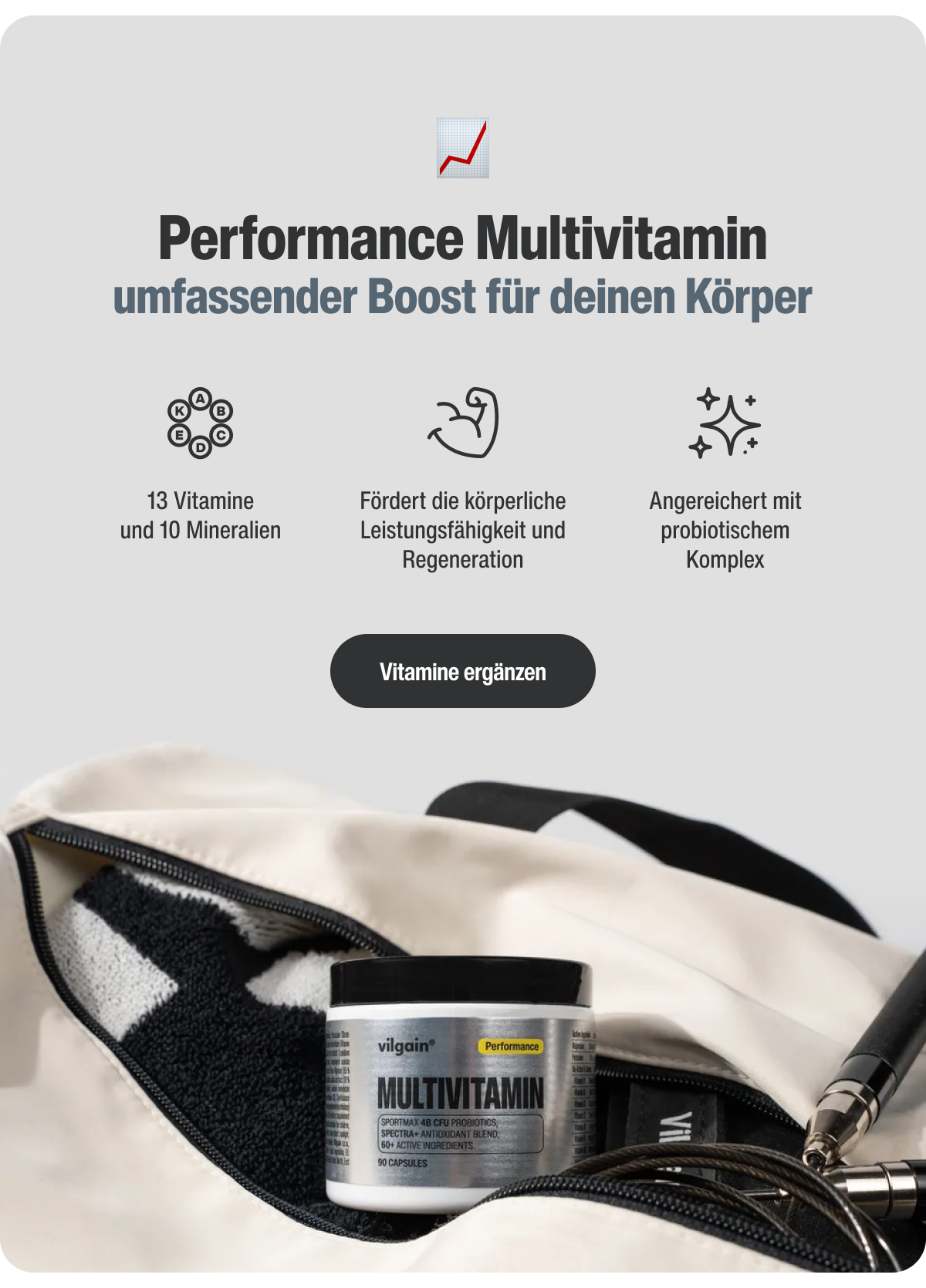 Performance Multivitamin