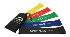 Kine-MAX Professional Mini Loop Resistance Band