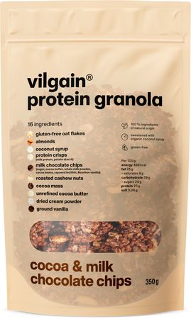 Protein Granola